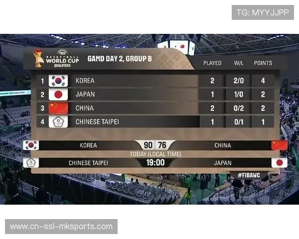 韩国队首窗口期主力阵容齐整 无重大伤病影响后续赛程